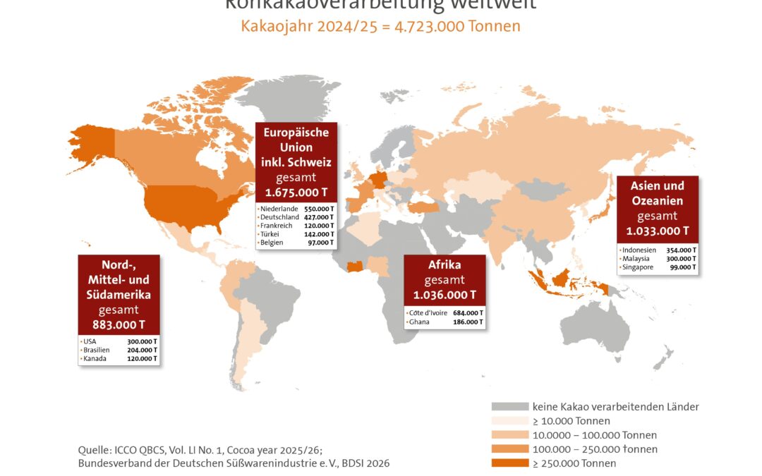 Infografik „Rohkakaoverarbeitung weltweit 2024/25“